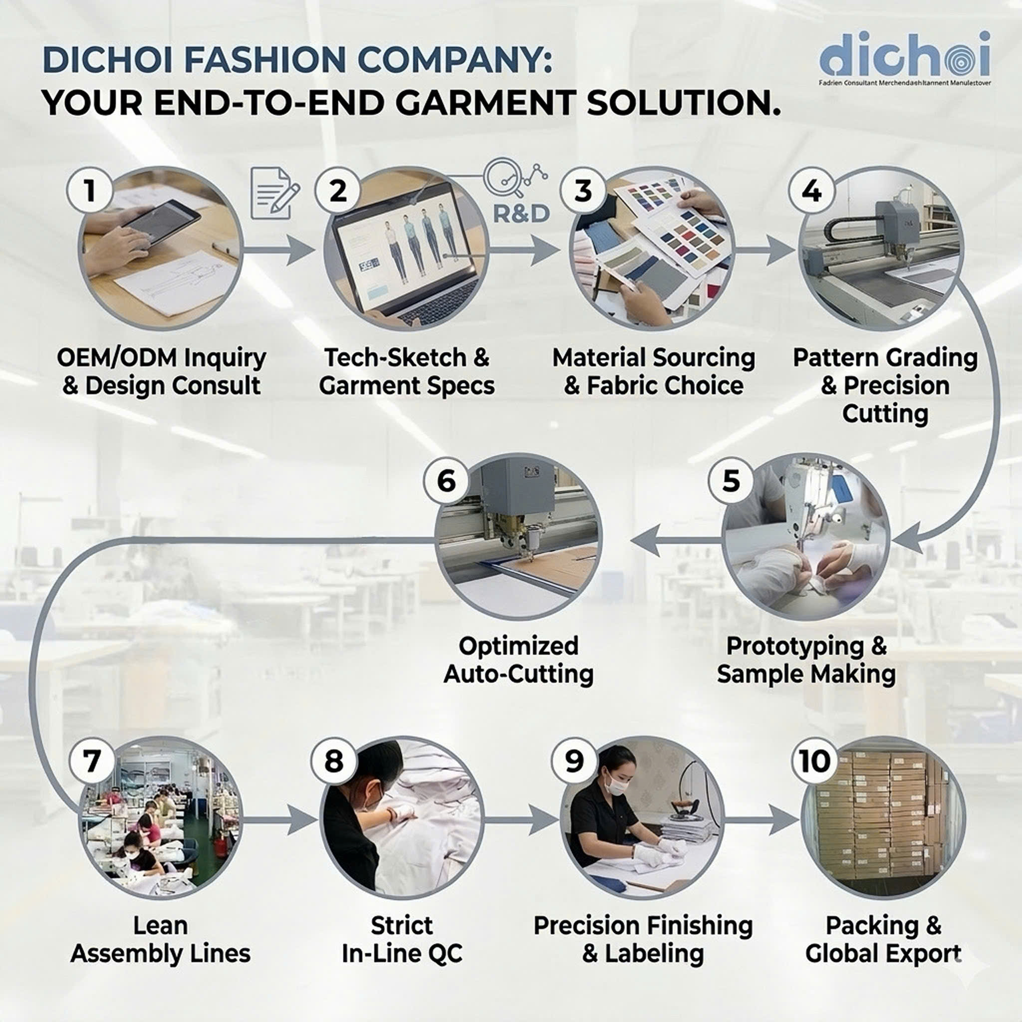 dichoi-1.jpg (538 KB)