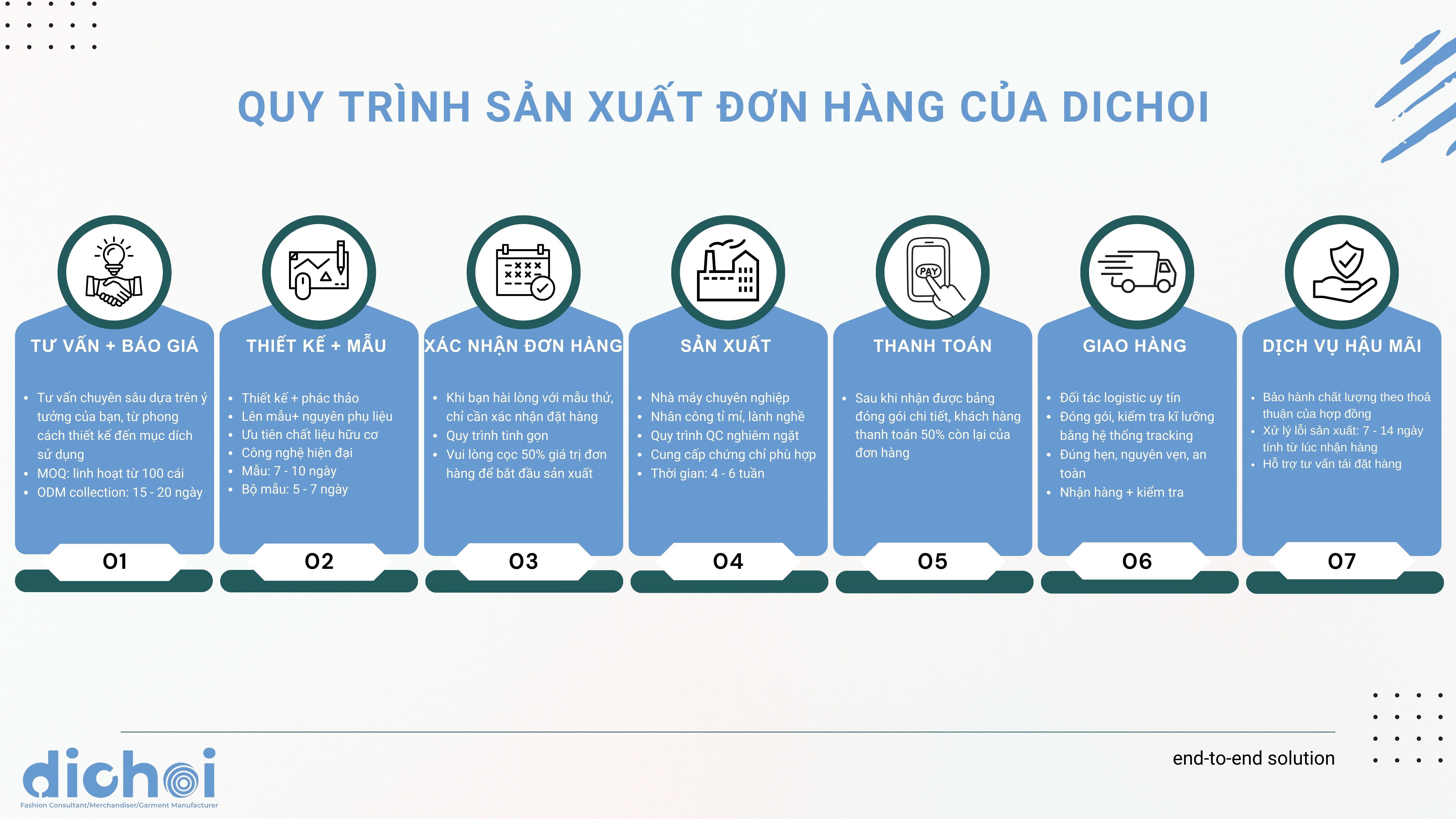 green-corporate-minimalist-infographic-presentation.jpg (1.05 MB)